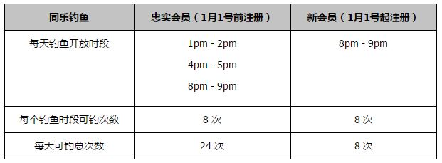 科学上做到100%，我们第一道就可以做到，但之后还要花六个月八个月做到大家能接受的感觉